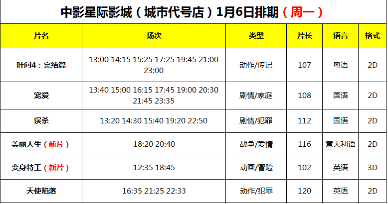 2025澳門開獎(jiǎng)記錄完整365期期更新，澳門開獎(jiǎng)記錄完整更新至第365期 2025年數(shù)據(jù)回顧