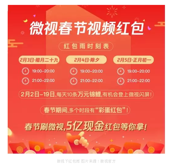 2025年新奧門今晚開獎(jiǎng)結(jié)果是什么呢視頻，澳門彩票開獎(jiǎng)結(jié)果視頻，揭秘2025年新澳門今晚開獎(jiǎng)結(jié)果