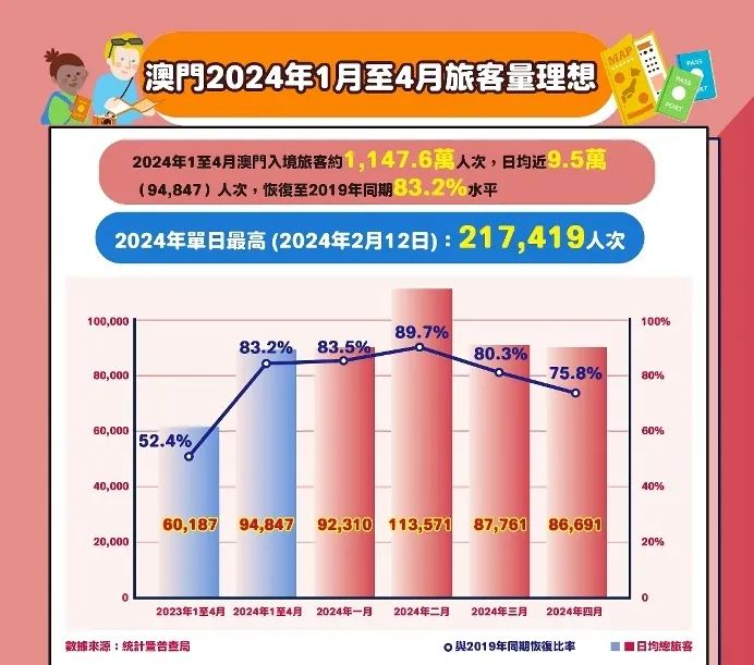 澳門最準(zhǔn)最快的免費(fèi)的233期，揭秘真相與體驗(yàn)分享，澳門最準(zhǔn)最快的免費(fèi)彩票體驗(yàn)分享與揭秘真相，第233期深度解析