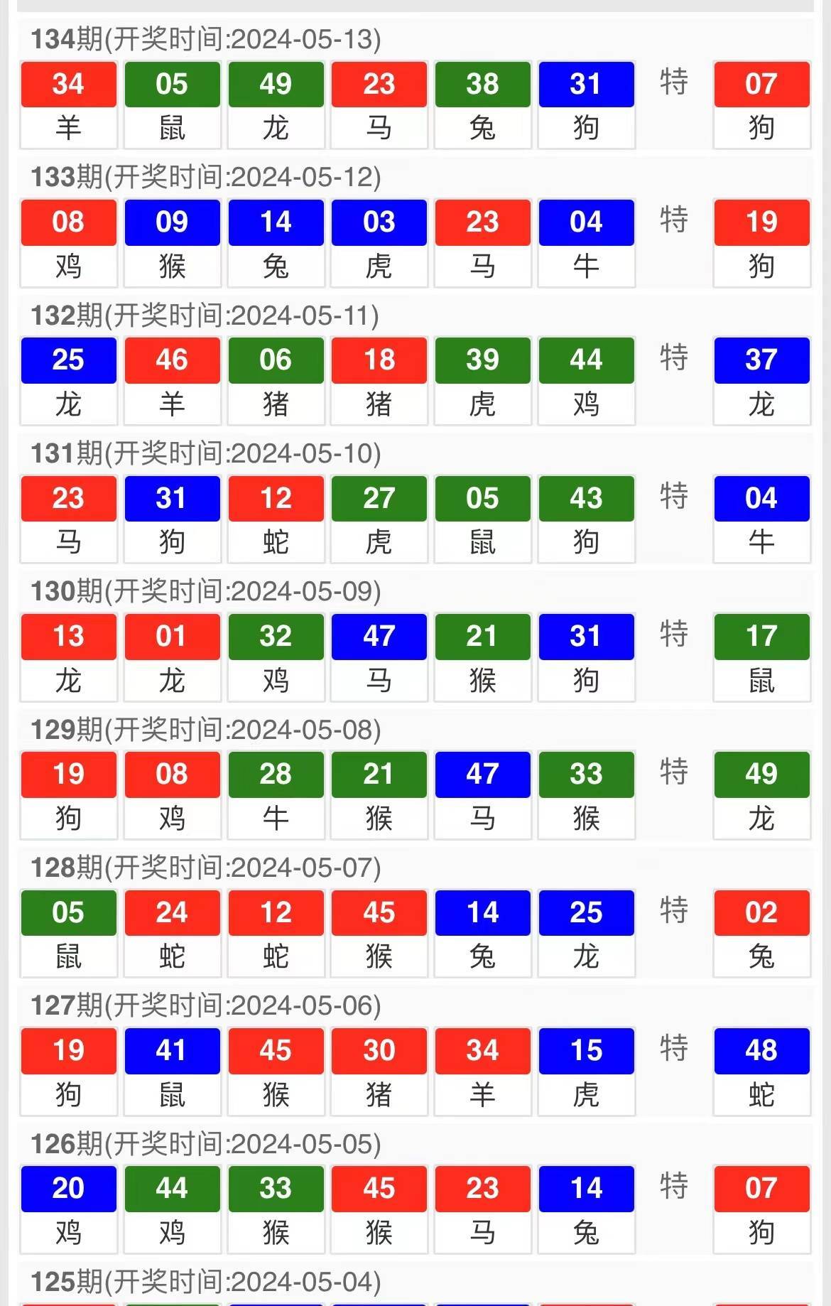 新澳門精準(zhǔn)四肖期期中特公開，揭秘彩票背后的秘密，揭秘彩票背后的秘密，新澳門精準(zhǔn)四肖期期中特公開