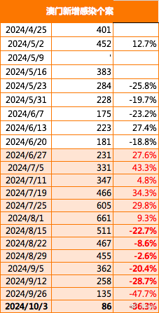 探索未來，走進(jìn)2025新澳門正版免費(fèi)資本車297的世界，走進(jìn)未來，揭秘澳門正版免費(fèi)資本車297的世界探索之旅