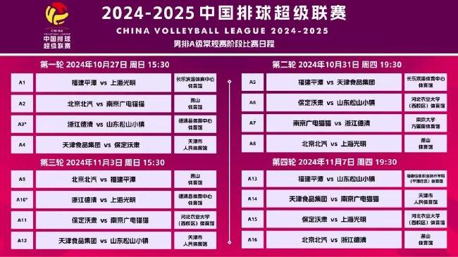 2025年新澳門天天開彩期期精準(zhǔn)
