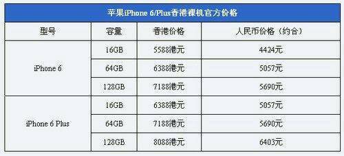 揭秘2025年香港六合彩開獎結(jié)果及開獎記錄，揭秘，香港六合彩2025年開獎結(jié)果與記錄全解析