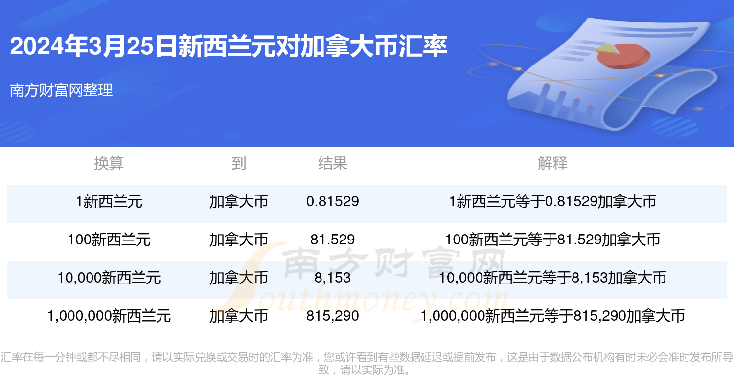 揭秘，2025年新澳門今晚開獎結(jié)果查詢?nèi)ヂ裕毤医颐兀?025年新澳門今晚開獎結(jié)果查詢?nèi)ヂ越馕? class=