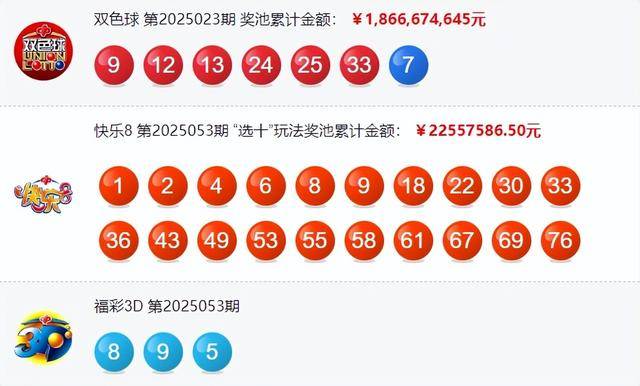 2025年新澳門今晚開獎結(jié)果查詢，澳門彩票開獎結(jié)果查詢 2025年今晚最新資訊