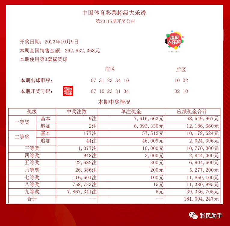 揭秘，2025年新澳門今晚開獎結(jié)果查詢?nèi)ヂ?，獨家揭秘?025年新澳門今晚開獎結(jié)果查詢?nèi)ヂ越馕? class=
