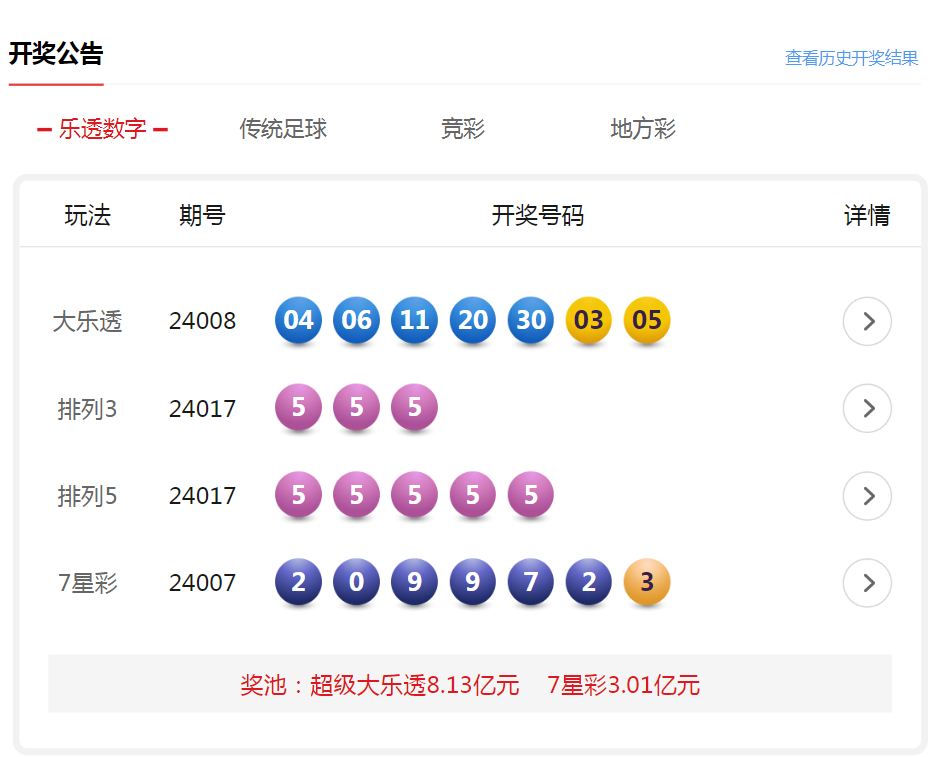 澳門六開彩開獎(jiǎng)結(jié)果開獎(jiǎng)記錄2025年，深度解析與回顧，澳門六開彩開獎(jiǎng)回顧與深度解析，2025年開獎(jiǎng)記錄全覽