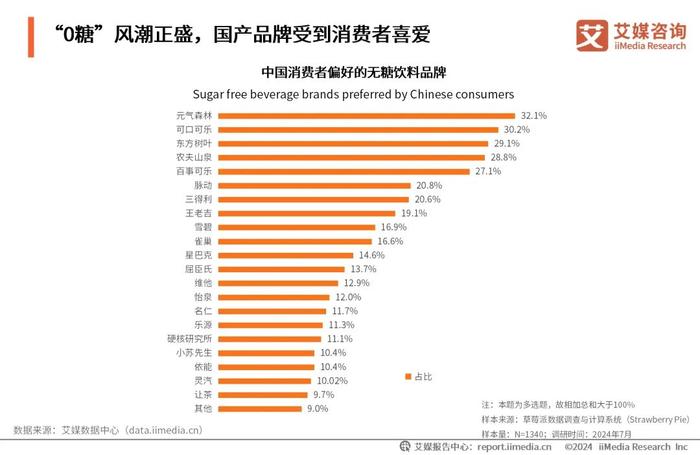 澳彩2025年免費(fèi)全年資料大，澳彩2025全年免費(fèi)資料大全