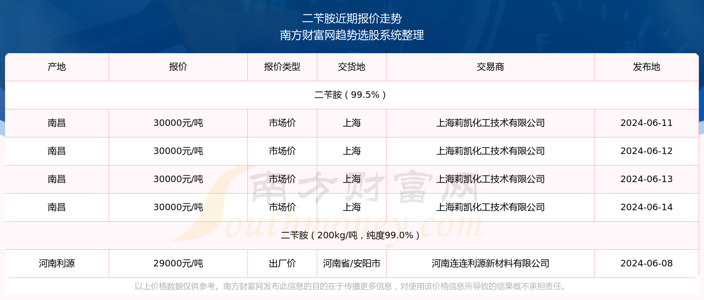 2025年香港今晚開獎結(jié)果查詢，香港今晚開獎結(jié)果查詢（2025年）揭曉時刻