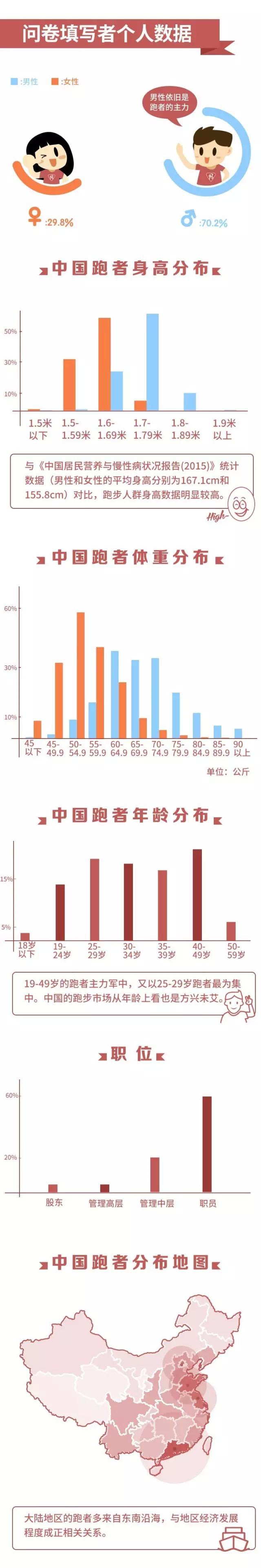 揭秘未來(lái)幸運(yùn)之門