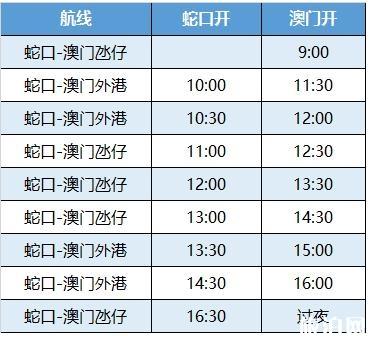 澳門碼表圖