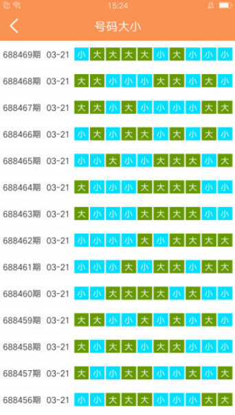 2025天天彩資料大全免費(fèi)600，2025天天彩資料大全免費(fèi)600全解析