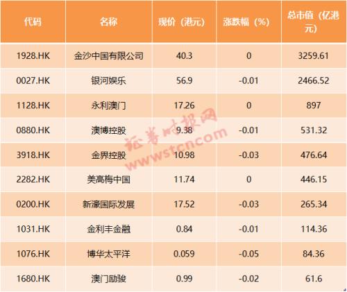 2025澳門彩開獎結(jié)果，澳門彩開獎結(jié)果揭曉，幸運兒揭曉在即