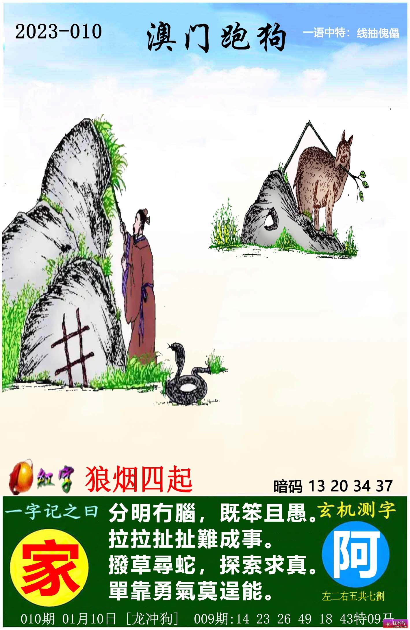 探索未來，2025澳門最精準(zhǔn)跑狗圖揭秘，揭秘澳門跑狗圖，探索未來的精準(zhǔn)預(yù)測（2025版）