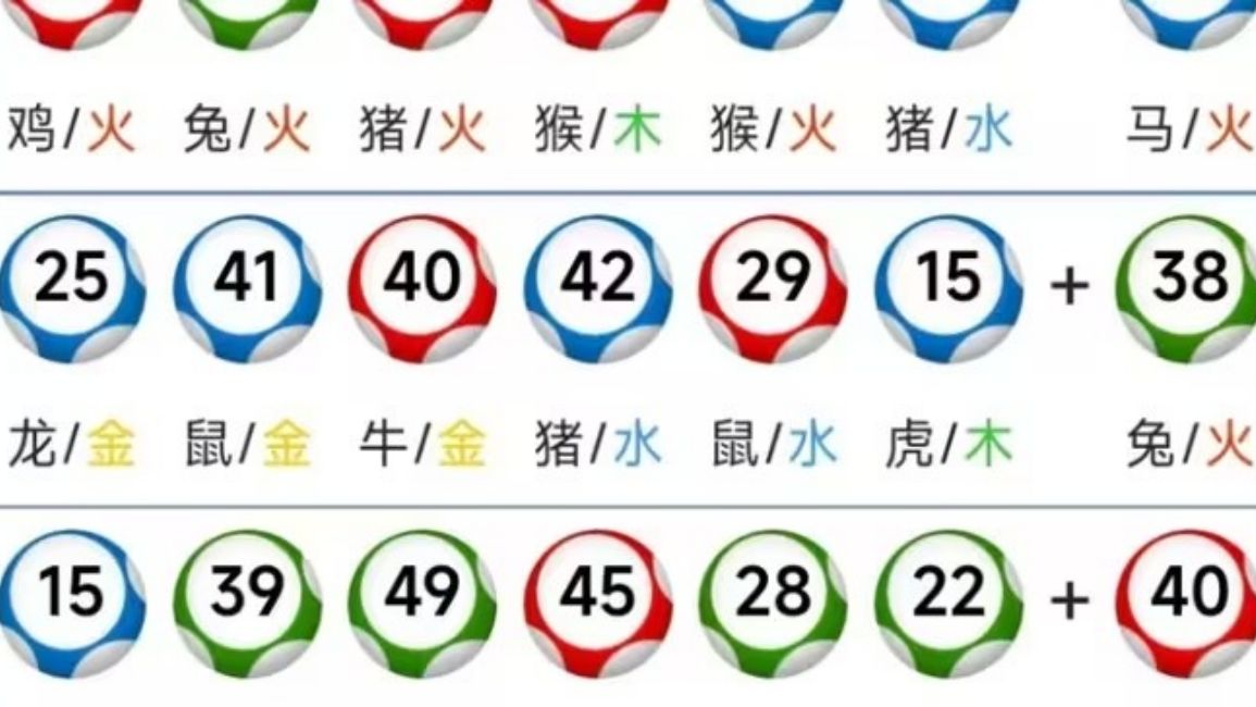 新澳門開獎生肖走勢，澳門生肖走勢圖最新分析