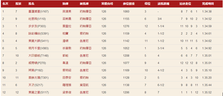 揭秘香港4777777開獎記錄，一網(wǎng)打盡歷史開獎數(shù)據(jù)，香港4777777開獎記錄全揭秘，歷史數(shù)據(jù)一網(wǎng)打盡