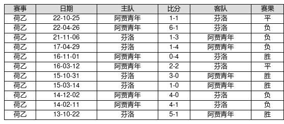 澳門特馬今期開獎結果2025年記錄，澳門特馬2025年開獎結果回顧