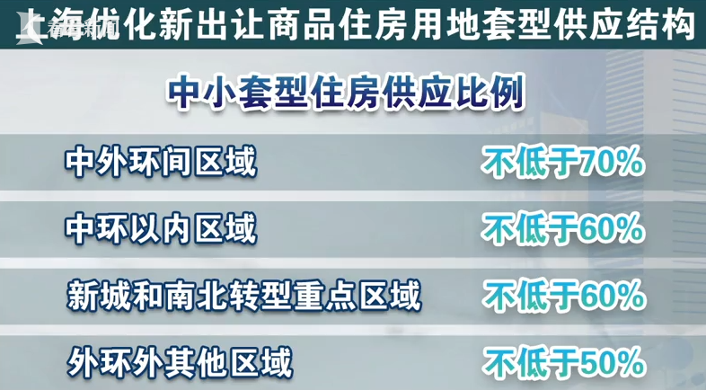 2025新澳天天彩資料免費(fèi)提供，2025新澳天天彩資料免費(fèi)分享