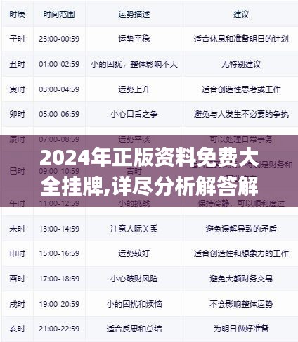 展望未來，2025年正版資料免費大全掛牌引領新時代，展望2025，正版資料免費大全掛牌，引領新時代風潮