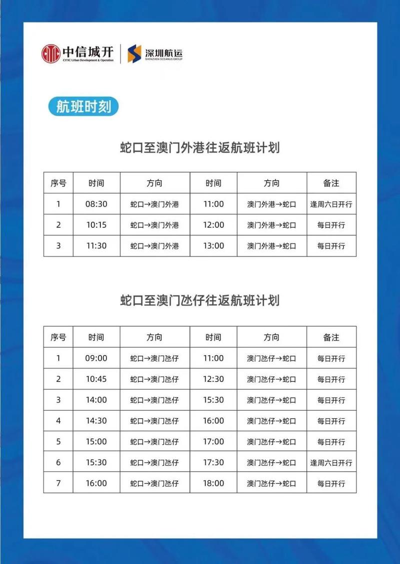 揭秘新澳門開獎(jiǎng)歷史記錄走勢(shì)圖表，澳門開獎(jiǎng)歷史記錄走勢(shì)圖表揭秘