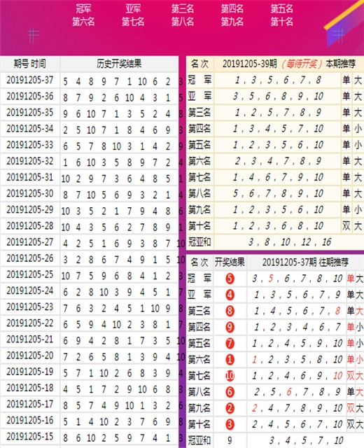 澳門四肖八碼期鳳凰網(wǎng)，澳門四肖八碼期鳳凰網(wǎng)最新預測