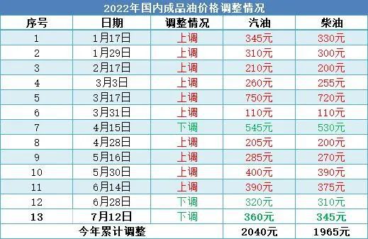 2025今晚澳門開獎結(jié)果是多少號碼呢，澳門今晚開獎結(jié)果揭曉，幸運號碼揭曉