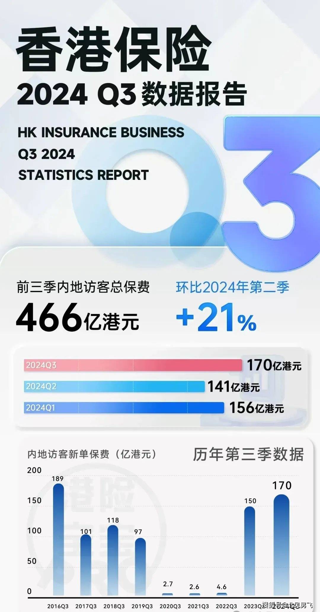 香港今期開獎(jiǎng)結(jié)果查詢軟件，香港今期開獎(jiǎng)結(jié)果查詢軟件——最新開獎(jiǎng)信息一鍵掌握