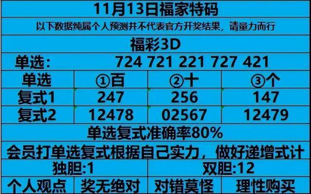 一笑一碼精準(zhǔn)期期準(zhǔn)，一笑一碼精準(zhǔn)期期準(zhǔn)，揭秘期期準(zhǔn)確的秘密！