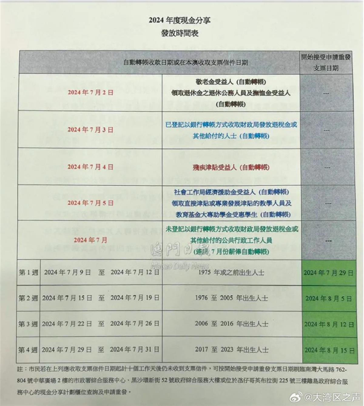 澳門碼表圖2025，解析與探討，澳門碼表圖2025解析與探討