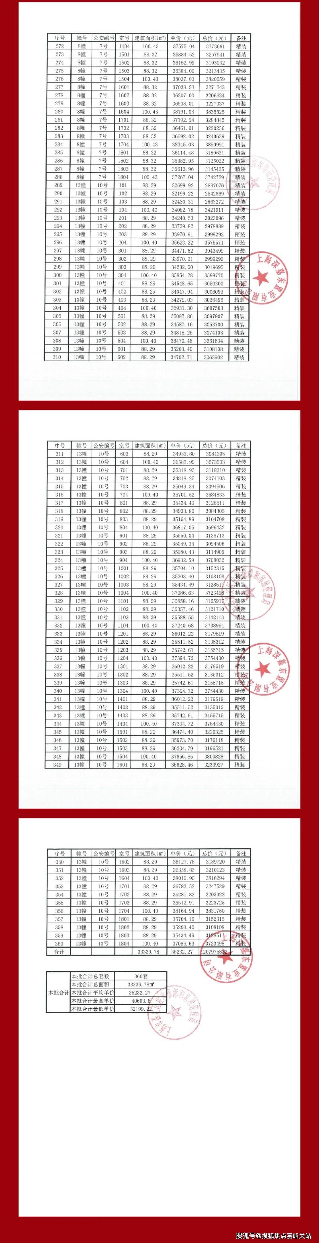 2025天天開彩資料大全，一網(wǎng)打盡彩票資訊，2025天天開彩資料大全，一網(wǎng)打盡彩票資訊，助力中獎夢想