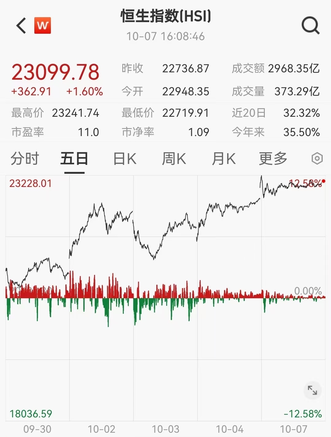 揭秘2025香港特馬今晚開獎，熱門話題與期待，揭秘2025香港特馬今晚開獎，熱門話題背后的期待與熱議