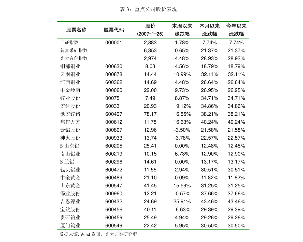 二四六香港天天開(kāi)彩大全，香港天天開(kāi)獎(jiǎng)，二四六開(kāi)彩大全揭秘
