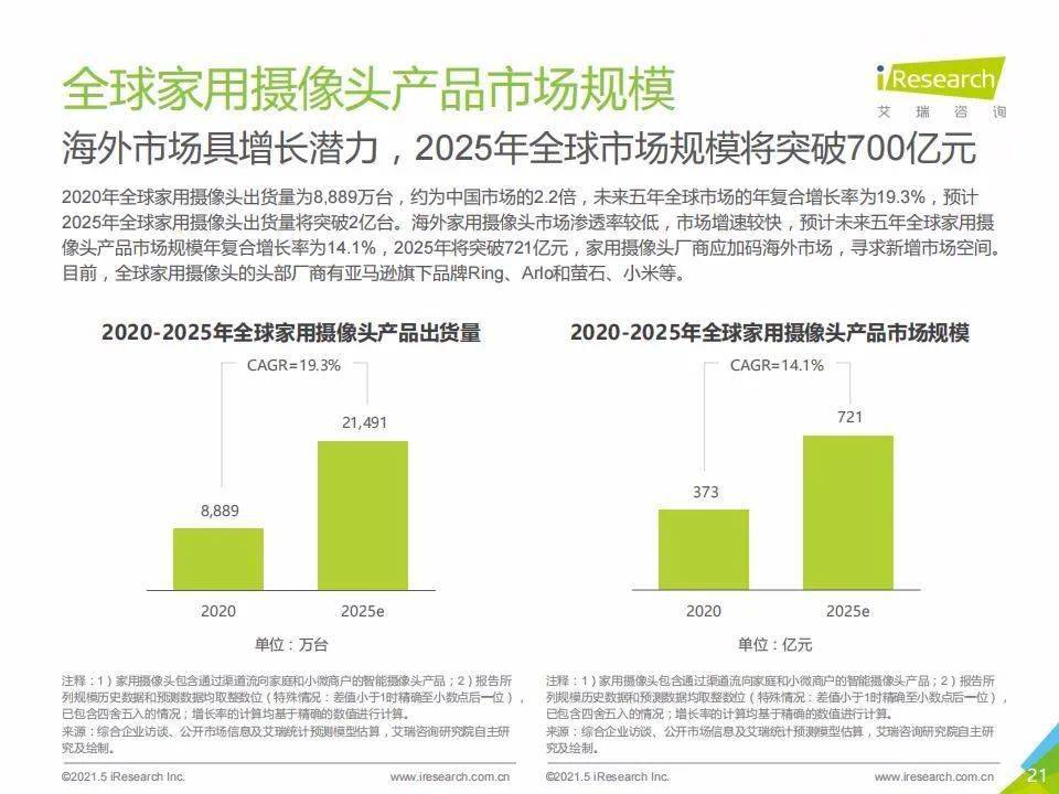 2025年新澳門天天開獎(jiǎng)免費(fèi)查詢——一站式指南，澳門未來彩票開獎(jiǎng)?lì)A(yù)測，一站式免費(fèi)查詢指南