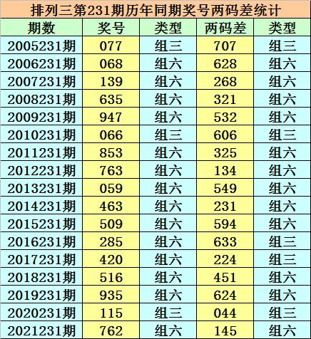 揭秘香港二四六免費開獎，一網(wǎng)打盡開獎全攻略，香港二四六開獎全攻略，揭秘免費開獎，一網(wǎng)打盡開獎信息
