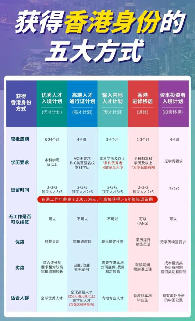 2025香港內(nèi)部正版大全，香港內(nèi)部正版大全揭秘（2025版）
