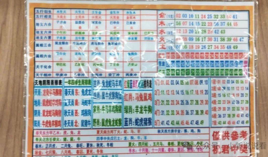 新澳門(mén)六合資料，澳門(mén)六合最新資料