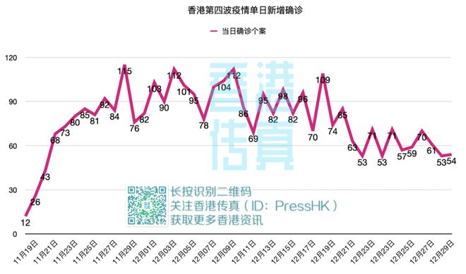 揭秘香港二四六天免費(fèi)開獎(jiǎng)背后的秘密，香港二四六天免費(fèi)開獎(jiǎng)背后的真相揭秘