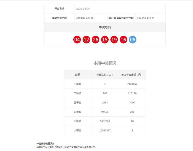 澳門(mén)六開(kāi)獎(jiǎng)結(jié)果今天開(kāi)獎(jiǎng)記錄查詢，澳門(mén)六開(kāi)獎(jiǎng)結(jié)果今日開(kāi)獎(jiǎng)記錄查詢