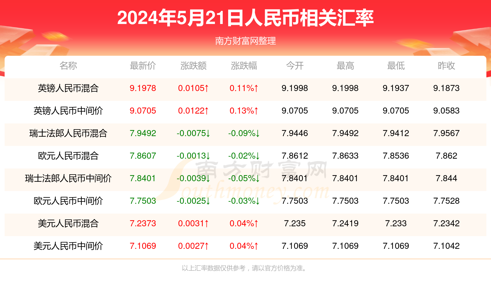 2025新澳門今晚開獎(jiǎng)結(jié)果查詢，澳門彩票開獎(jiǎng)結(jié)果查詢及預(yù)測(cè)分析