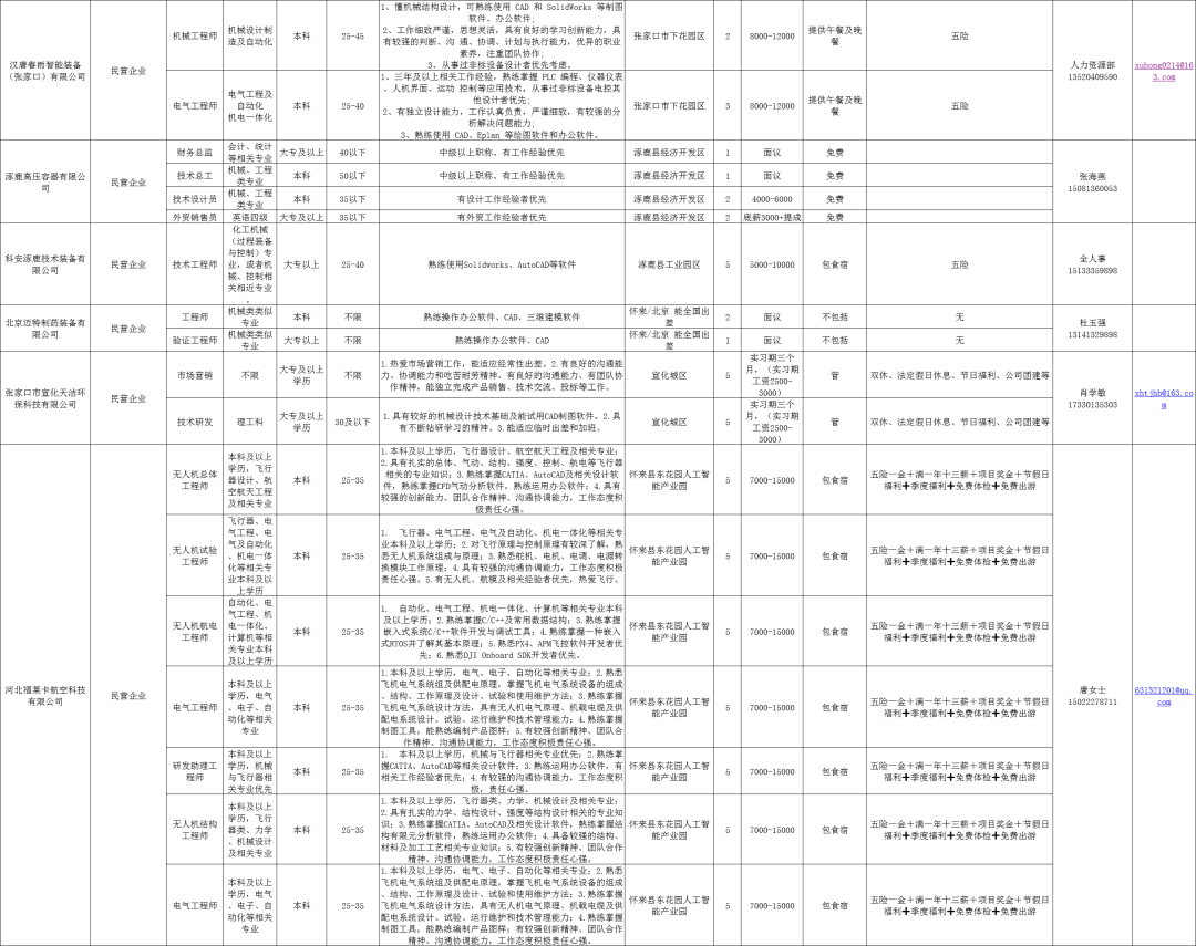 新澳門近15期歷史記錄表，探索與解讀，新澳門近15期歷史記錄表深度解讀與探索