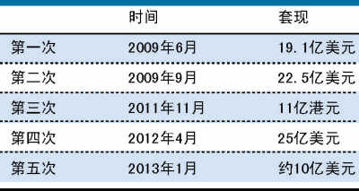 2025新澳門資料免費(fèi)長期公開，澳門資料免費(fèi)公開，揭秘未來趨勢至2025
