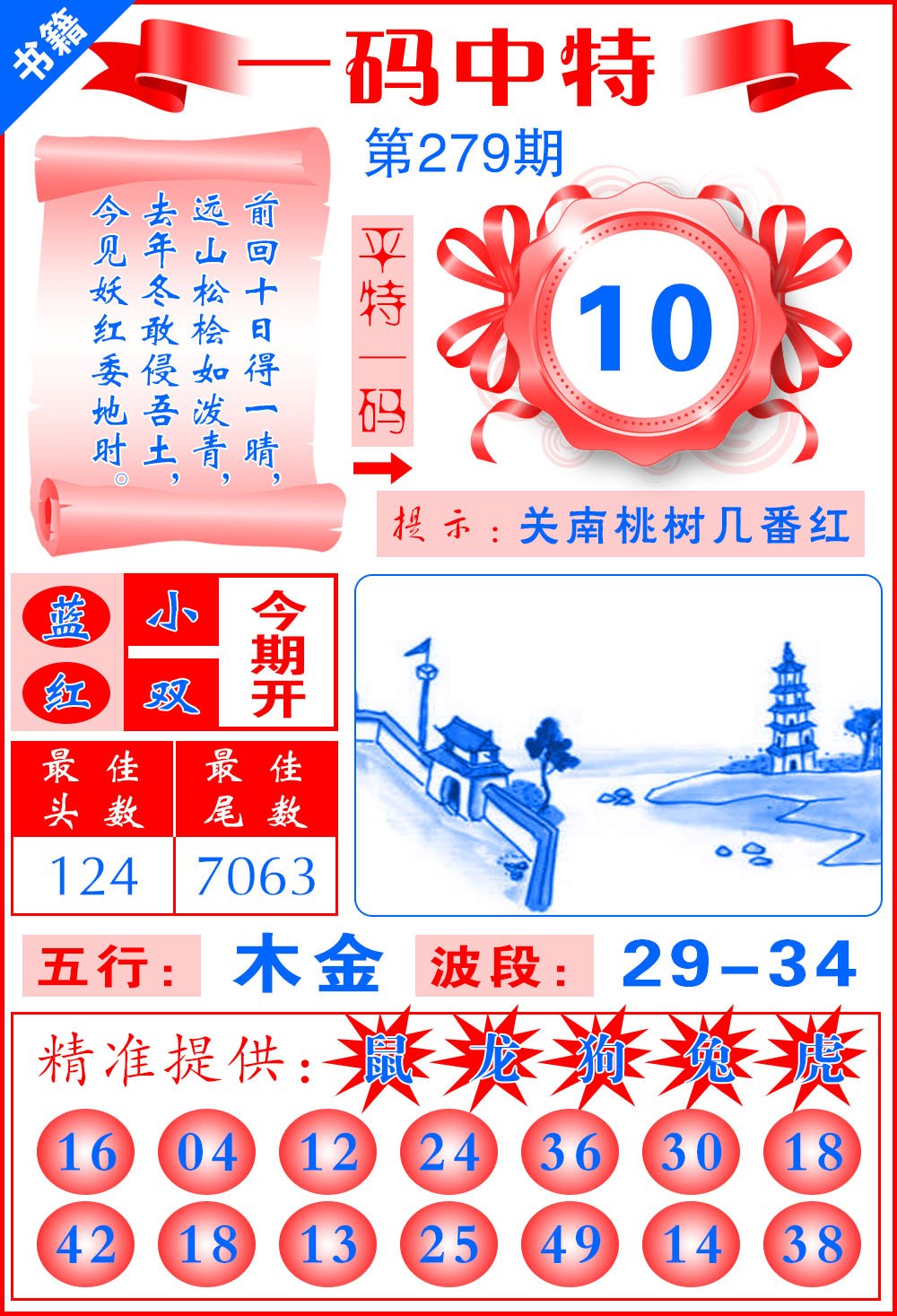 揭秘2025新澳門天天彩期期精準(zhǔn)的秘密，揭秘，2025新澳門天天彩期精準(zhǔn)秘密大揭秘