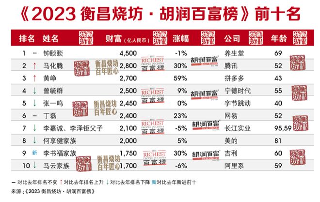 新澳門管家婆三肖六碼，澳門管家婆三肖六碼揭秘