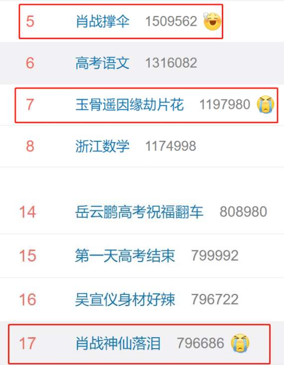諸葛亮智慧與傳奇