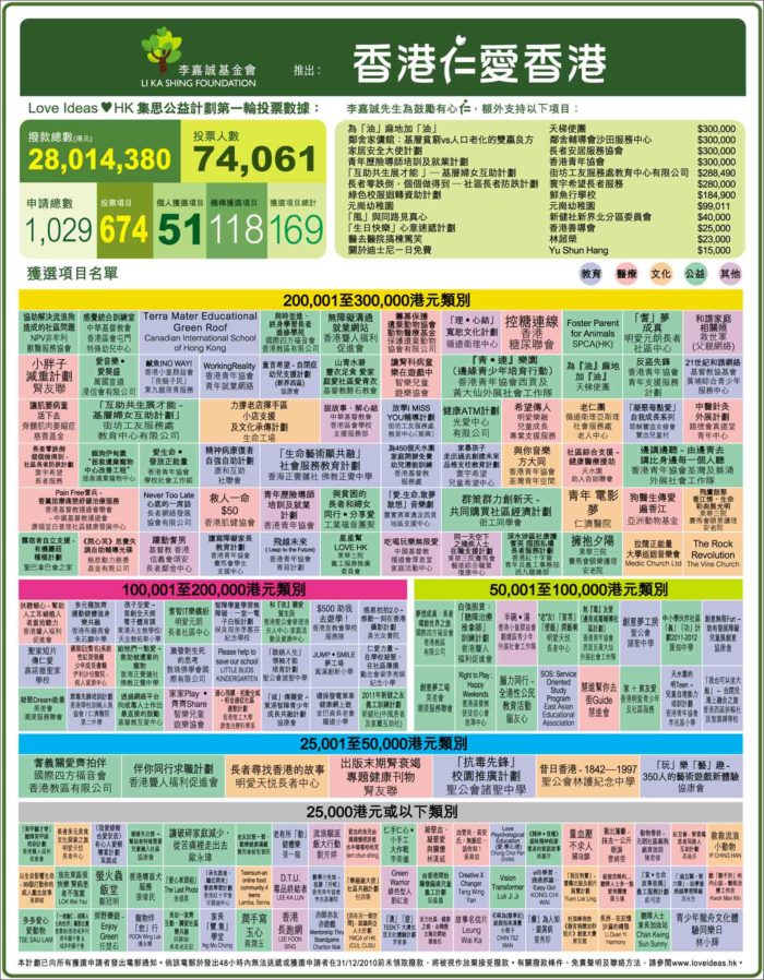 香港內(nèi)部資料和公開(kāi)資料一樣嗎，香港內(nèi)部資料與公開(kāi)資料的對(duì)比解析