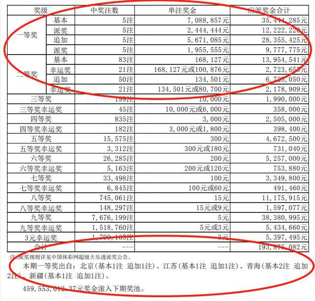 最新資訊與實(shí)用攻略