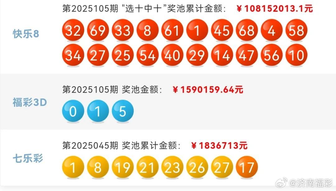 澳門開獎結(jié)果2025開獎記錄今晚直播視頻下載，澳門開獎結(jié)果直播視頻下載，2025年今晚開獎記錄揭秘