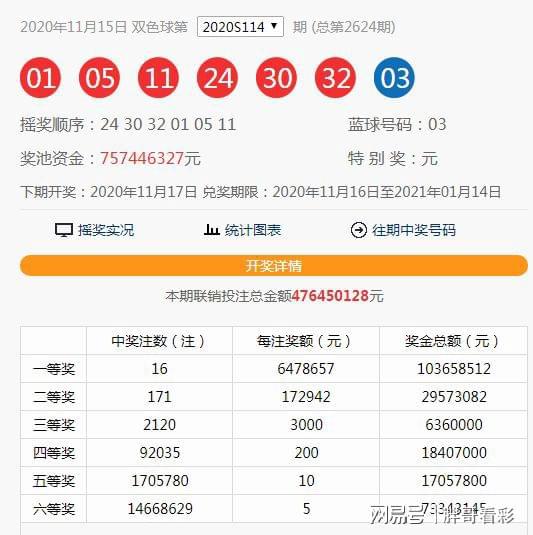 香港6合開獎號碼，香港六合彩開獎號碼結果預測（最新更新）