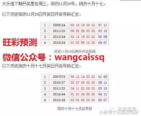 天下彩9944旺角彩二四六，小編的獨(dú)到見解，天下彩9944旺角彩二四六，小編獨(dú)特視角解讀