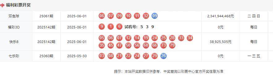 今晚澳門碼開獎記錄查詢結(jié)果大揭秘，澳門今晚開獎記錄查詢結(jié)果揭曉